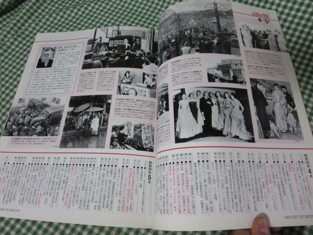 週刊 日録20世紀 1950 昭和25年 の写真3