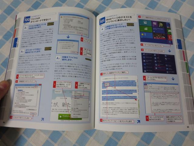 �������g���邩�񂽂� �C���^�[�l�b�g&���[���̍�����! ����������������{ [Windows8�Ή���] �Z�p�]�_�� �̎ʐ^4