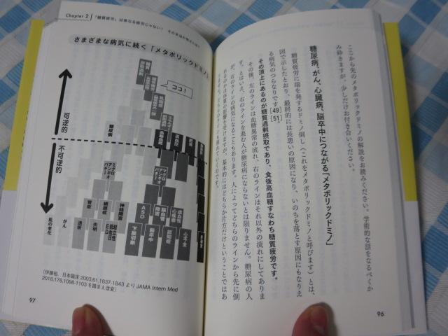 ������J �u���₷���v�Ɓu�V���v�̐��� �R�c �� �̎ʐ^4