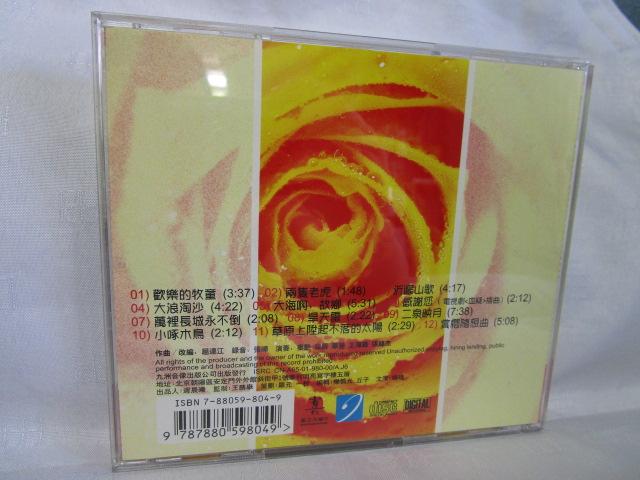 CD Qg W CO() ̎ʐ^2